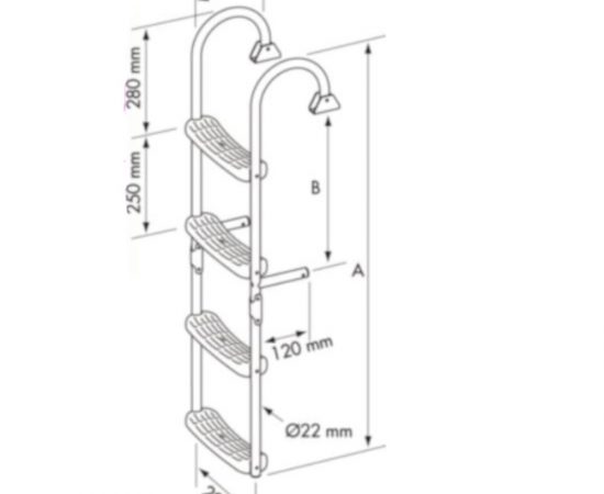 echelle 180