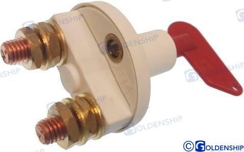 Coupe Circuit Standard